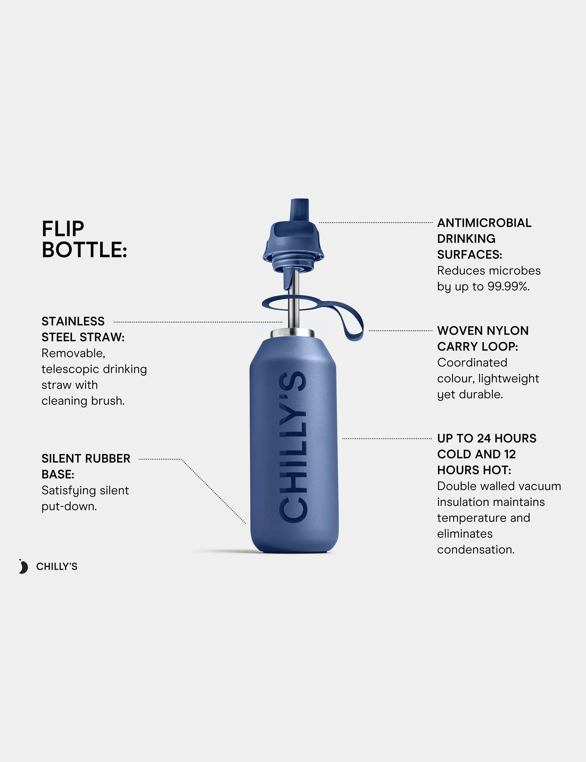 Series 2 Flip Water Bottle 500ml - Morning Haze